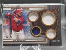 2023 Topps Museum Copper Quad Relic Alejandro Kirk #SPPPQR-AK /75 Blue Jays