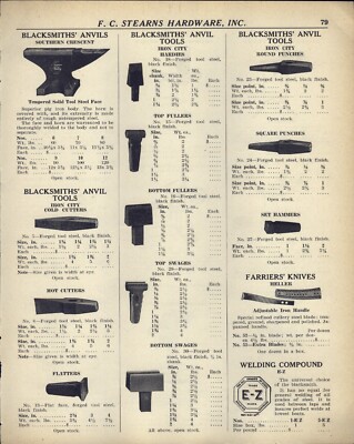 1948 PAPER AD Blacksmith Anvil Iron City Champion Forge Eureka Geared Blower