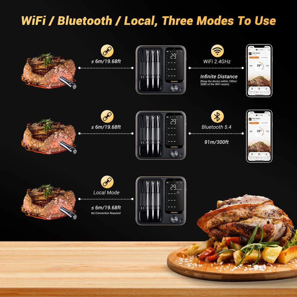 INKBIRD Wireless Meat Thermometer INT-14-BW Bluetooth Wifi Control Rechargeable - Image 4 of 4