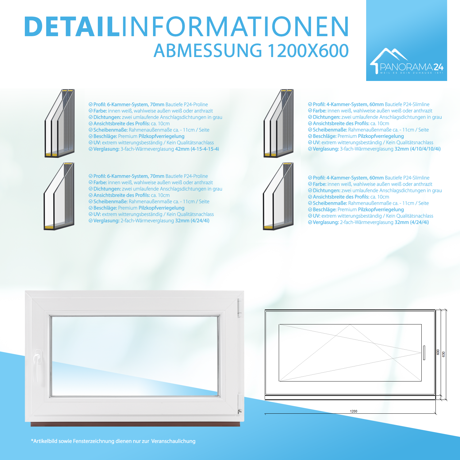 Bild 65 von 65