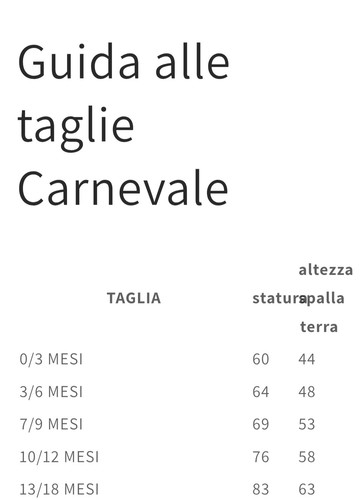 Vestito Carnevale Topoletto Topolino Bambino Neonato Pegasus Festa Tg 10-12Mesi - Foto 4 di 4