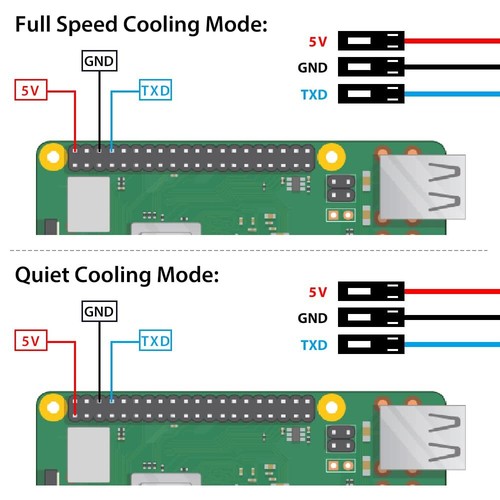 Raspberry Pi 4 Boîtier avec 40mm PWM VentilateurRaspberry Pi 4 Alimentation U... - Photo 9/9