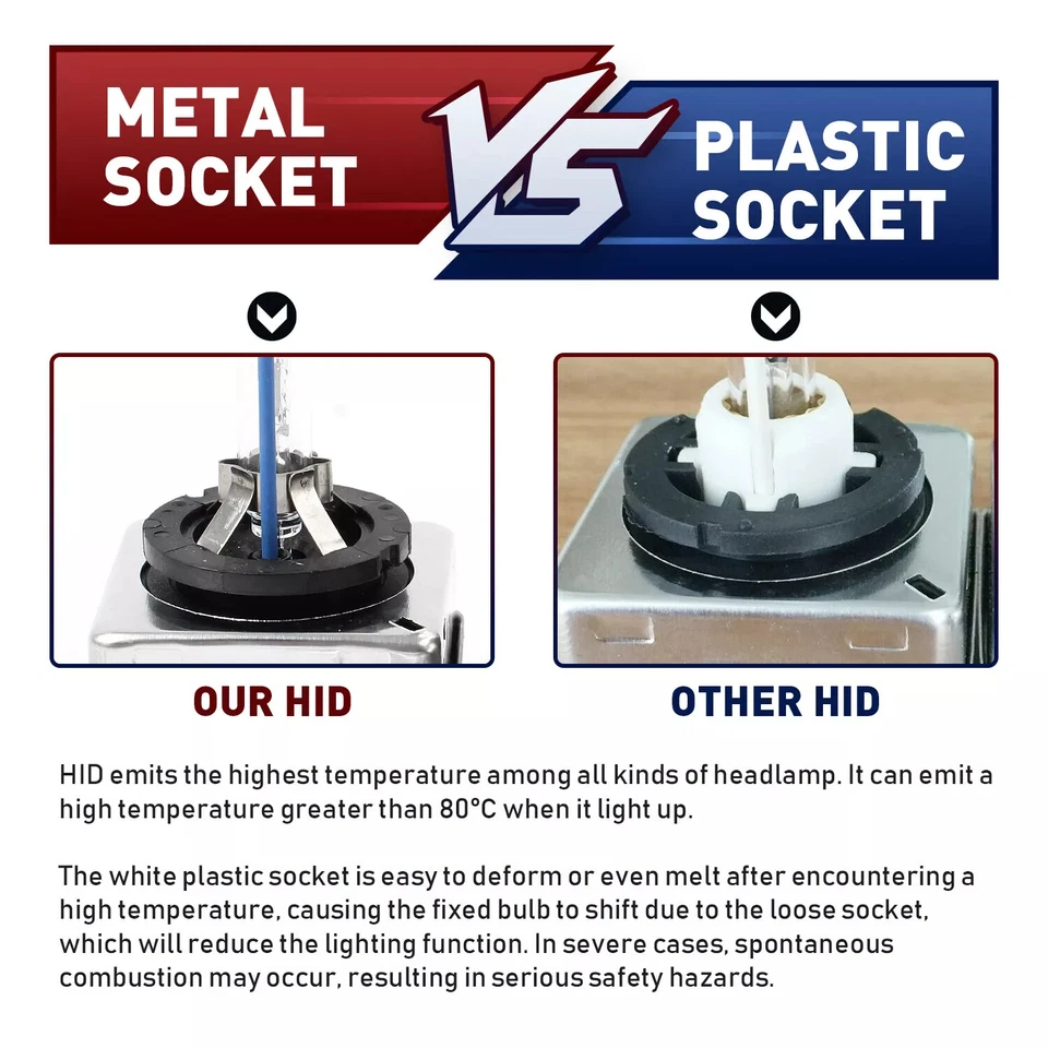 2PCS D3S 4200K Warm White HID Xenon Conversion Kit For 2011-2015 Audi A5 Quattro - Изображение 2 из 4