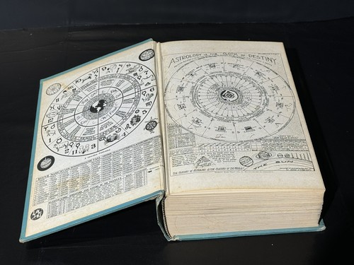 Vintage A to Z Horoscope maker and Delineator Llewellyn George 1969 - Picture 3 of 8