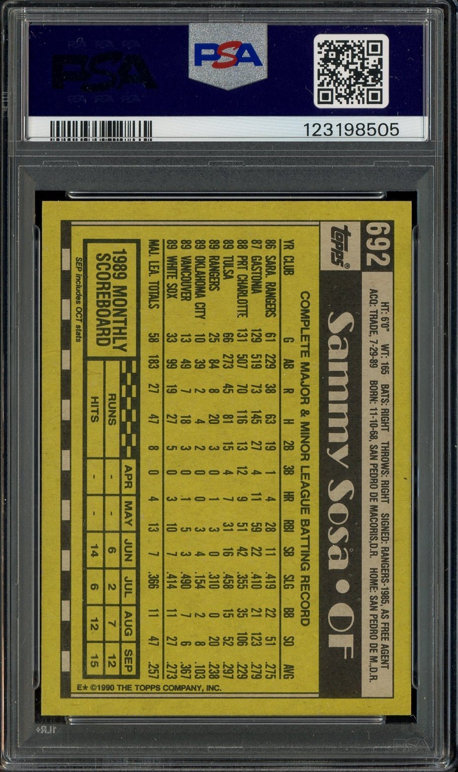 Sammy Sosa CUBS Signed Autograph 1990 Topps Rookie Card 692 PSA 10 AUTO view 2