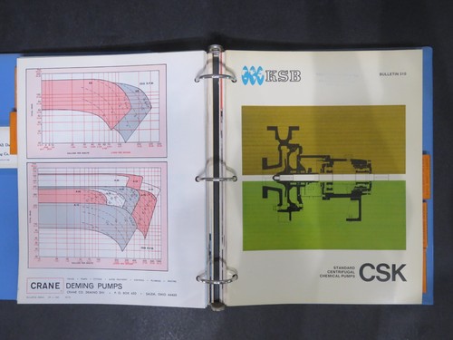Aqua Engineering Manual and Design Guide Engineers & Manufacturers Binder 1974 - Picture 4 of 8