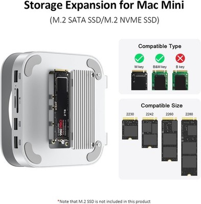 Aluminum Mac Mini M4 Hub: 10 Ports, 4K HDMI, SSD Enclosure