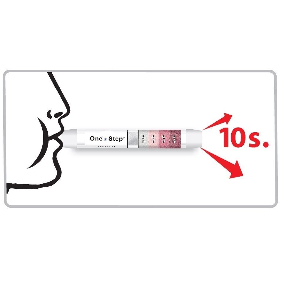 Disposable Alcohol Breathalyser Breath Tester Kit, UK & EU Wide