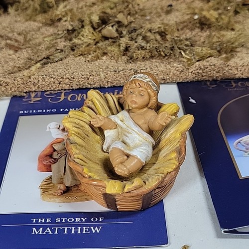 Fontanini Nativity Creche Set Holy Family 5" Roman Collection W Original Box - Picture 6 of 16