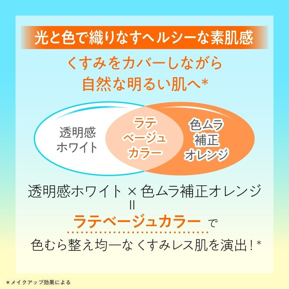 Japan Skin Aqua Tone Up UV Essence SPF50+/PA++++ Orange Rose