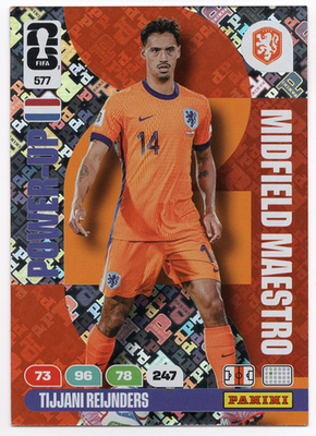 世界1枚限定！PANINI 1of1 REYNA レイナ ジャージカード Panini World Cup Qatar 2022 Extra Sticker Giovanni Reyna Bronze