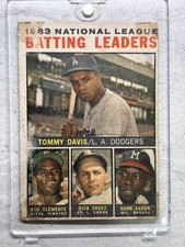 1964 Topps Venezuelan NL Batting LL Roberto Clemente Hank Aaron #7