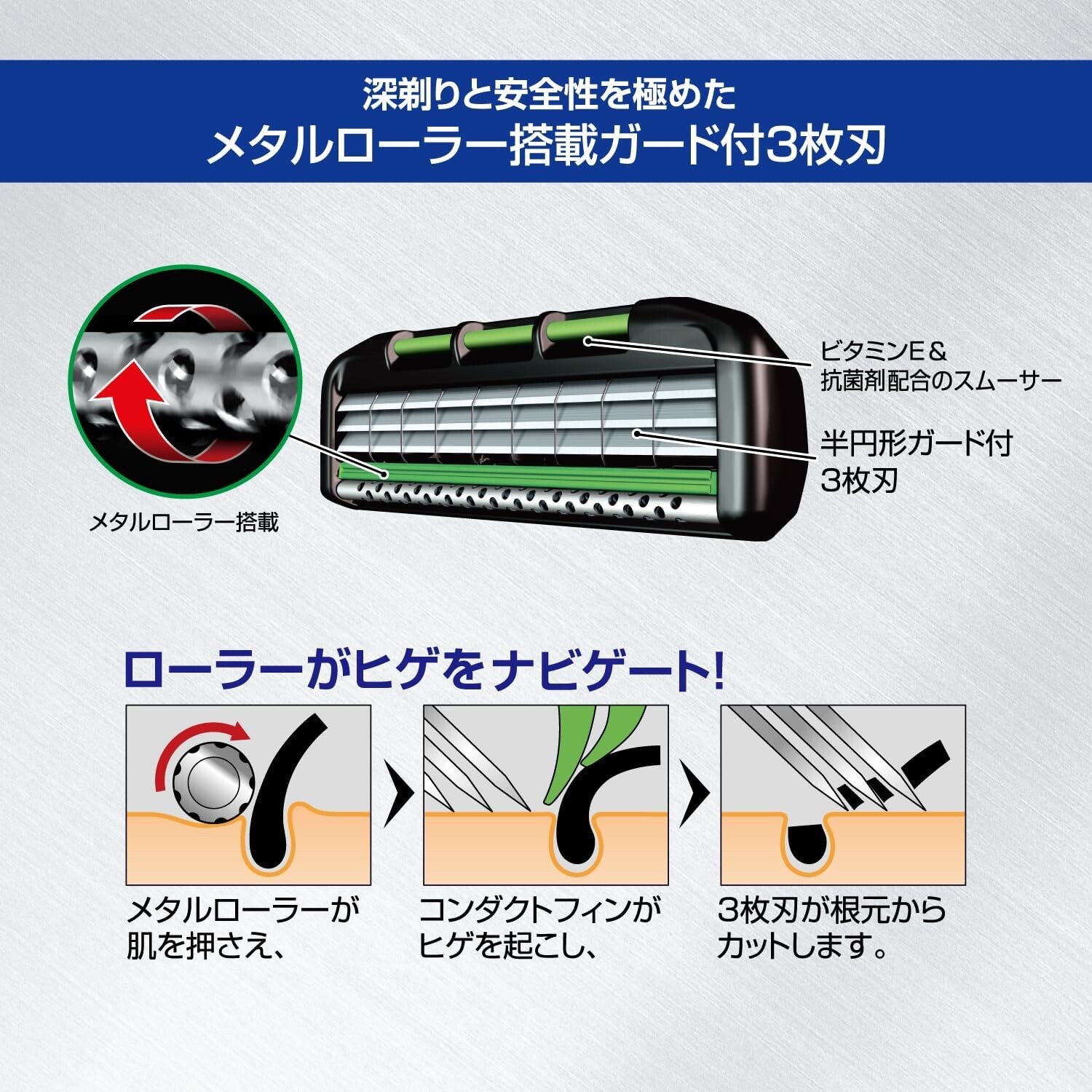 Japanese Feather Safety Razor Rasor F-system MR3 NEO 9 spare Blade Blades