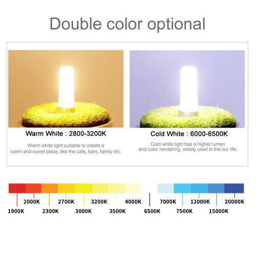 Dimmable G4 LED 1505 COB Light Bulb 6W AC/DC 12V 220V Replace Mini Halogen Lamp - Picture 2 of 19