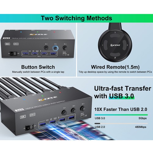 Commutateur KVM HDMI + 2 DisplayPort 3 moniteurs 3 ordinateurs 8K@60Hz 4 ports USB 3.0 - Photo 10/27