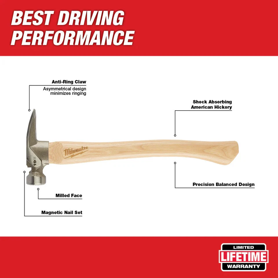 Martillo para enmarcar Milwaukee 48-22-9419 19 OZ cara fresada mango de nogal americano Foto 2 de 4