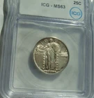 1923 Standing Liberty Quarter ICG MS63