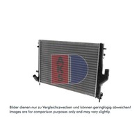KüHler MotorküHlung AKS Dasis 180088N FüR Dacia Renault Duster Sandero Logan