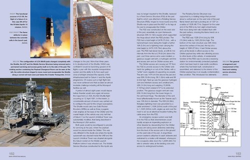 NASA Operations Manual: 1958 onwards by David Baker (Hardcover, 2018) book space - 第 6/8 張圖片