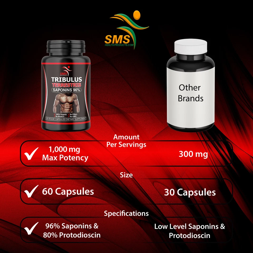 TRIBULUS TERRESTRIS 1000mg EXTRACTO 96% SAPONINAS CULTURISMO 60 CÁPSULAS Foto 4 de 4