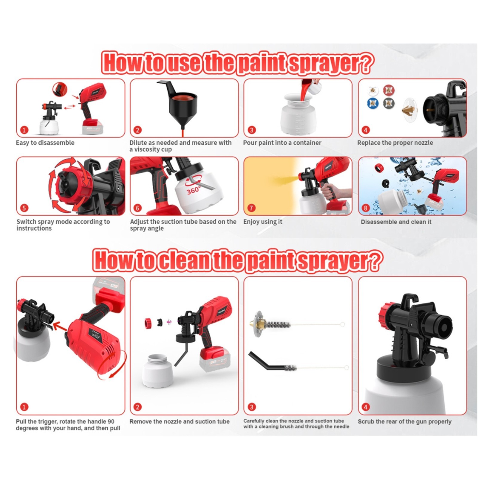 Cordless Paint Sprayer 1200ML HVLP Spray Paint Gun for Milwaukee 18V Battery Red