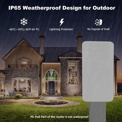 MEETOWN WLAN Verstärker Outdoor, 300Mbit WLAN Repeater