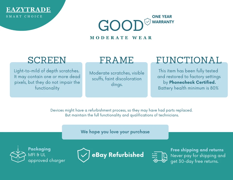 Apple iPad Pro 3rd Gen, 256GB, Wi-Fi + 4G, 12.9 in - Space Gray - Good - Image 2 of 4