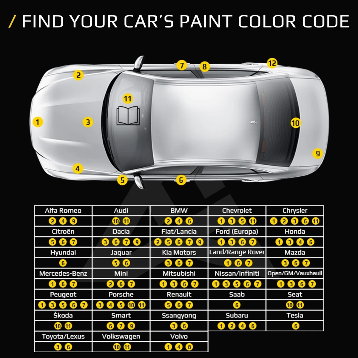 Car Touch Up Paint For VOLKSWAGEN POLO Code B1B LB1 SUNFLOWER