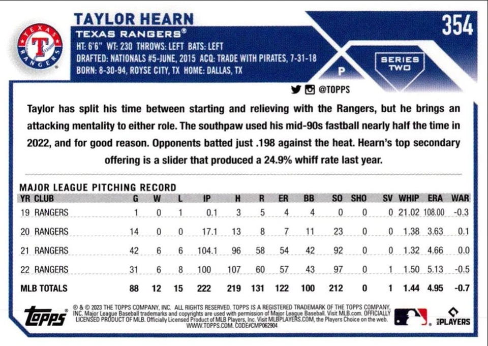 2023 Topps Taylor Hearn Texas Rangers #354 - Image 2 of 2