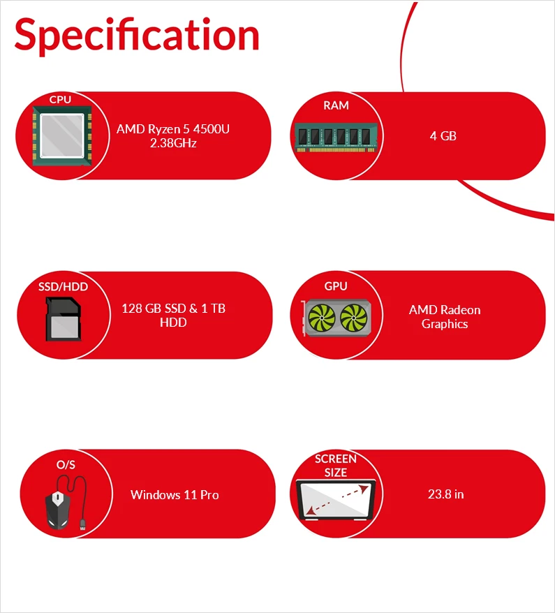 Lenovo ideacentre Windows 11 Pro 23.8 in AIO AMD Ryzen 5 4500U 4GB 128GB SSD - Image 4 of 4