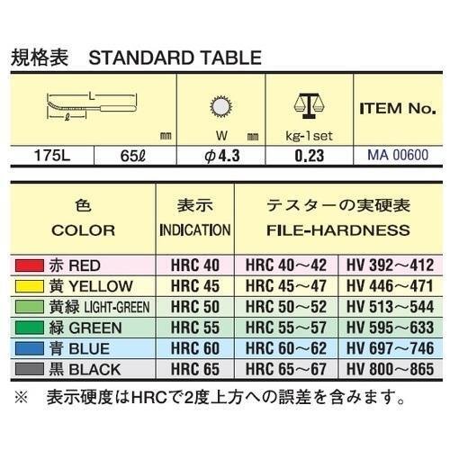 TSUBOSAN Japan-Härtetester Prüfer Datei Set MA00600 6er Set - Bild 4 von 7