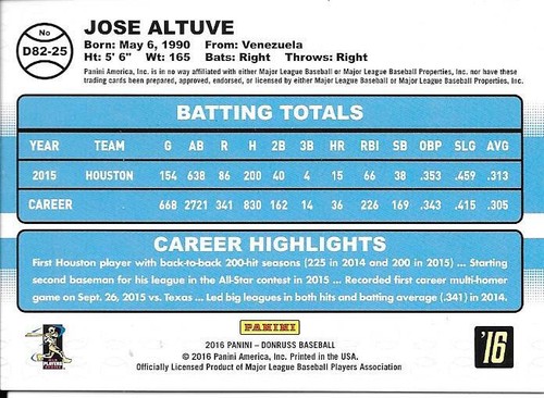 2016 Panini Donruss Baseball Inserts..You Pick!!..Swanson, Nola, Schwarber RC's - Picture 261 of 289