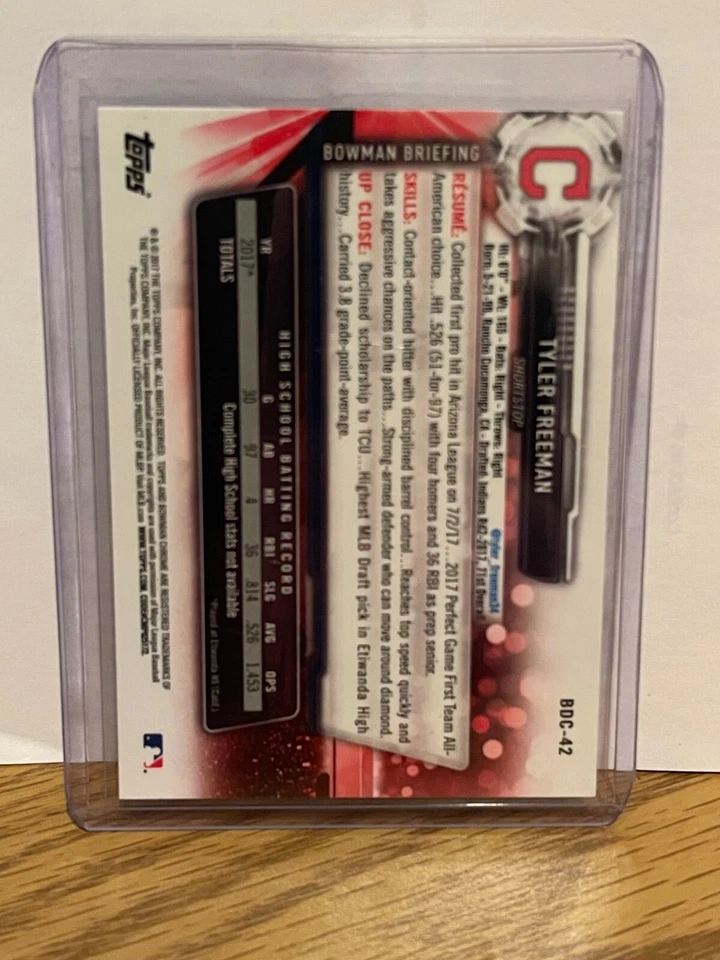 2017 Bowman Chrome Draft #BDC-42 TYLER FREEMAN Cleveland Guardians 1st Rookie RC - Image 2 of 2