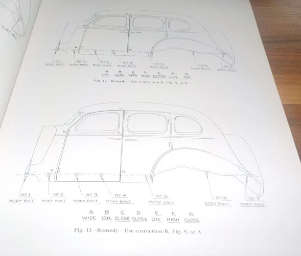 Pontiac 1937 manual de reparación de taller de servicio_6 y 8_serie 26 28_sedán de lujo_limpio Foto 4 de 4