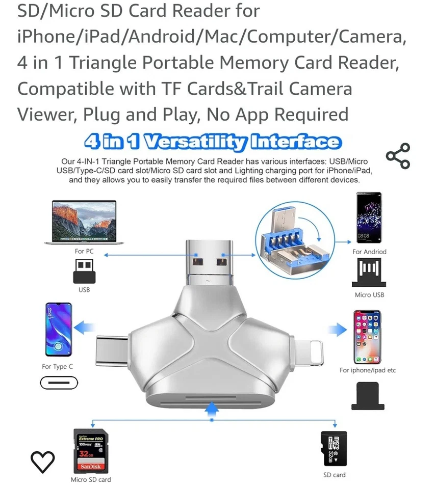 SD Micro SD Card Reader for Android Mac Computer Camera 4 in 1 Triangle Portable - Image 4 of 4