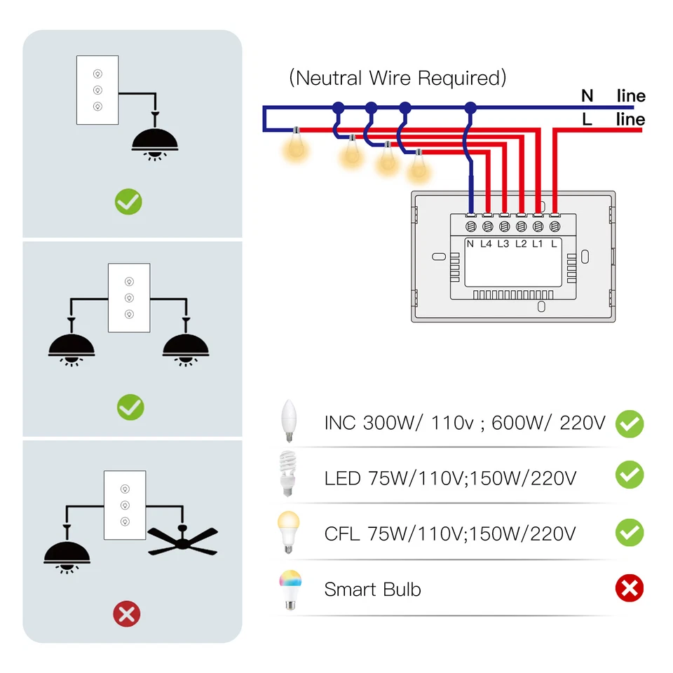 MOES 1/2/3 Gang WiFi Smart Light Dimmer Switch Wall Touch Panel Alexa Google APP - Image 2 of 4