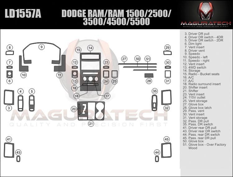 Imagen 1 de 3