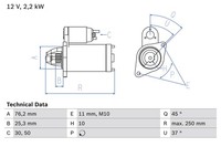 Bosch Anlasser (0 986 022 450) FüR VW Phaeton Audi A6 Allroad C6 A4 B7 |