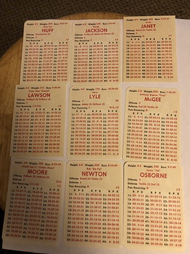 Dick Butkus Doug Buffone Chicago Bears 1973 APBA 34 Card Team Set - Picture 3 of 4