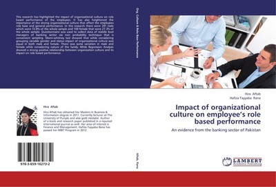 Impact of organizational culture on employee's role based performance Hira Aftab
