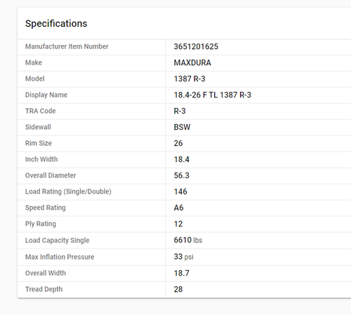 1 New Tire 18.4 26 Maxdura R-3 Turf Farm R3 Diamond 12 ply Tubeless 18 ...
