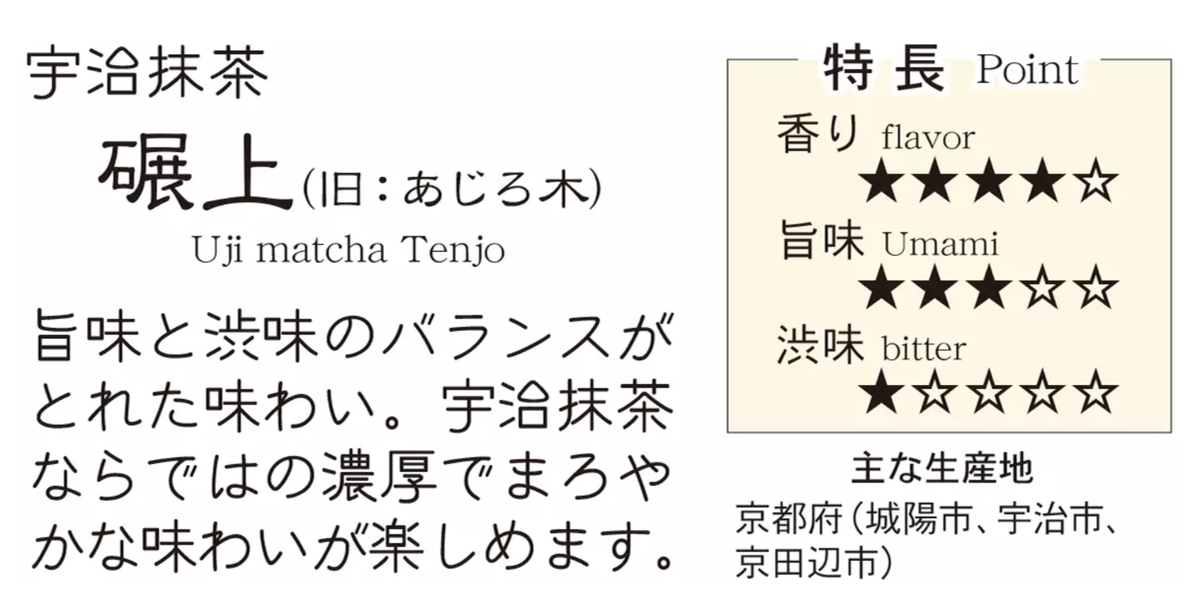 京都 Kyoto 宇治 Uji 伊藤久右衛門 Itohkyuemon 碾上 あじろ木 Tenjo