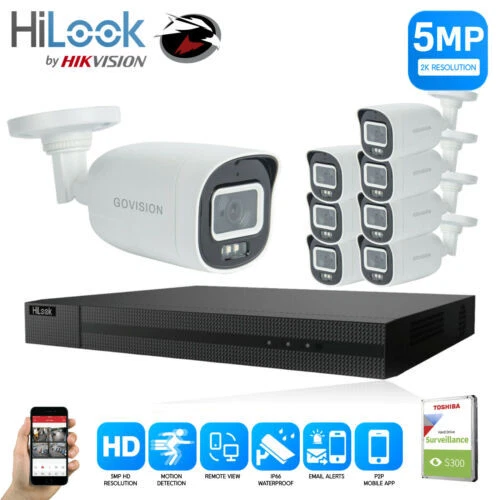 Home Surveillance Systems