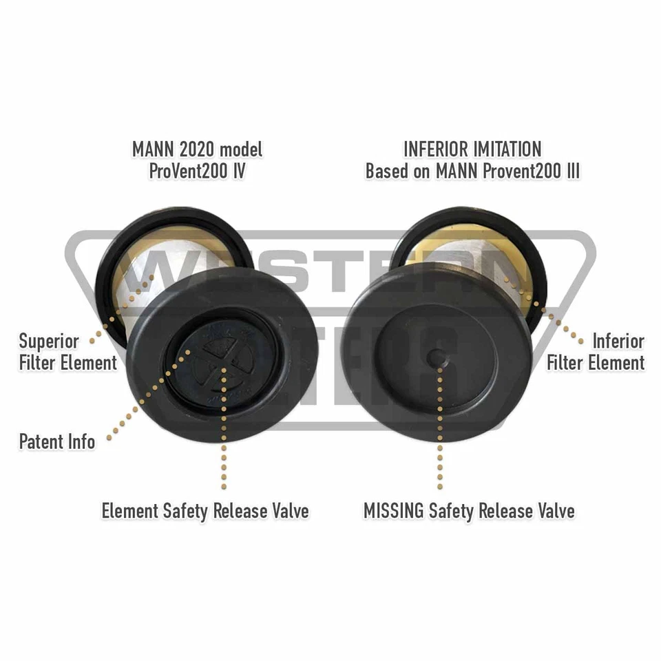 Provent Catch Can Kit for Isuzu D-Max Dmax MU-X Mazda BT50 2020/21-on 3L TD 4JJ3 - Изображение 4 из 4