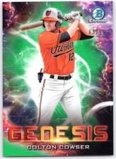 2021 Bowman Chrome Genesis Green Refractor Colton Cowser 63/99
