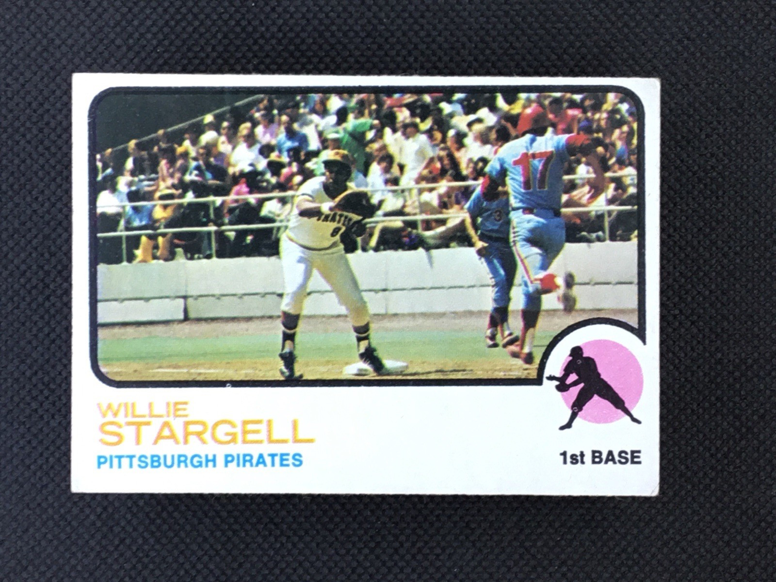 Willie Stargell #370 Baseball Cards 1973 Topps trading card — raw and PSA graded price guide