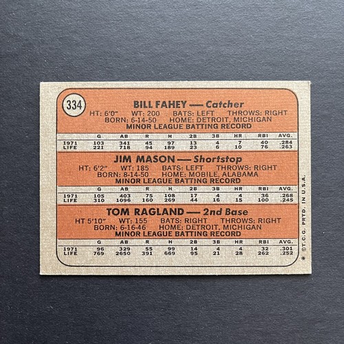 1972 Topps #334 Texas Rangers estrellas novatas Fahey/Mason/Ragland +/- Como nuevo sin precio base - Imagen 2 de 4