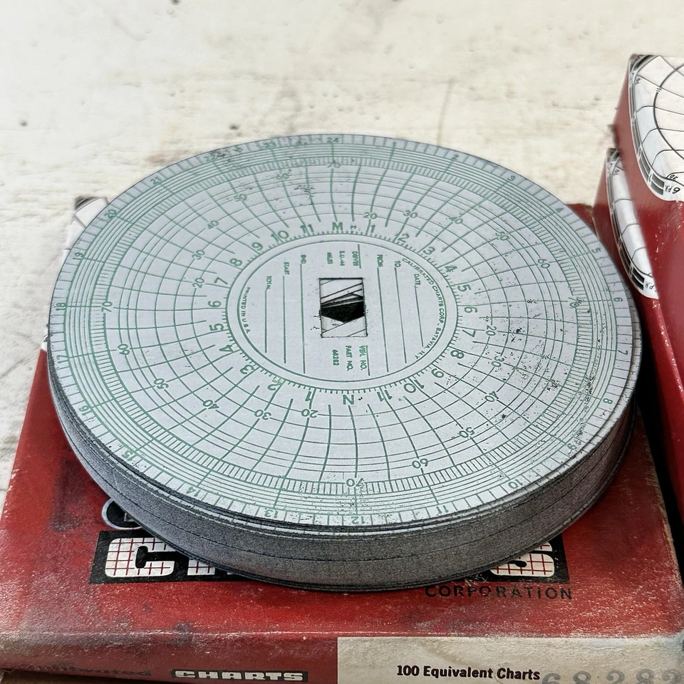 Lot Of 400 New Calibrated Charts Corp. Strip Chart Recorder Paper Round 68282 - Image 2 of 4