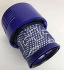 969082-01 Washable Vacuum Filter Animal Absolute SV12 V10 Part 96908201