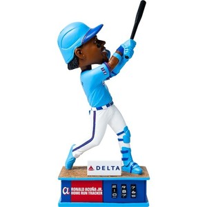 Ronald Acuna Bobblehead | eBay